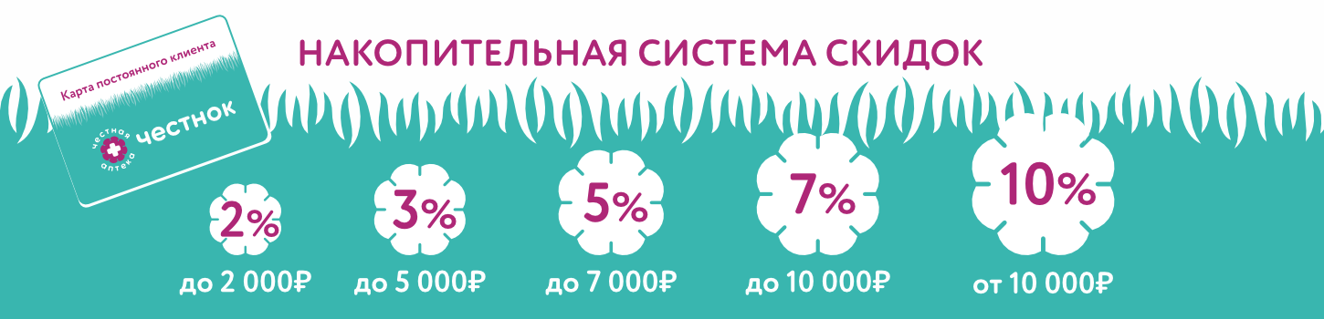 накопительная система скидок