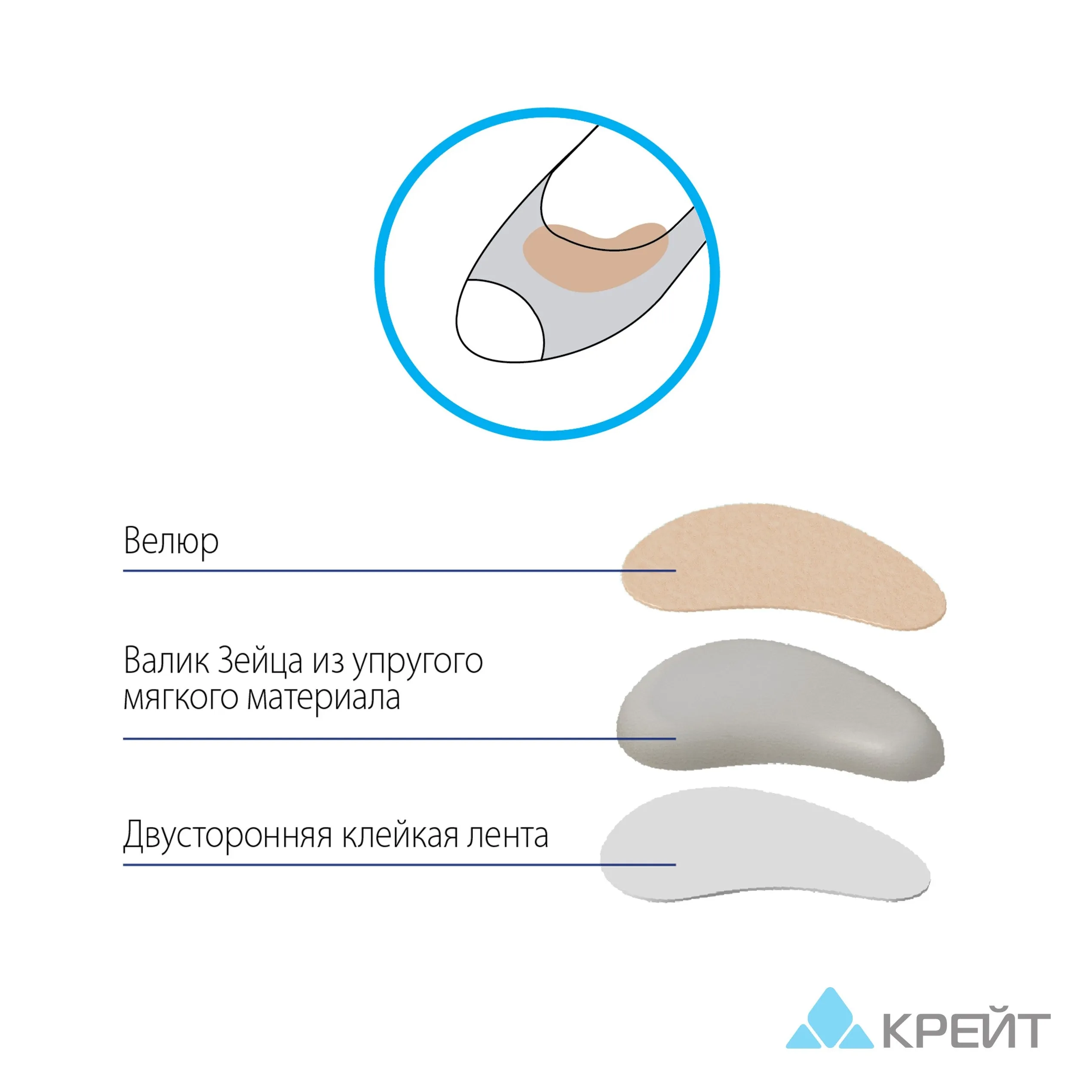 Ск-152 вкладыши ортопедические под передний отдел стопы, s